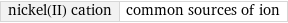 nickel(II) cation | common sources of ion