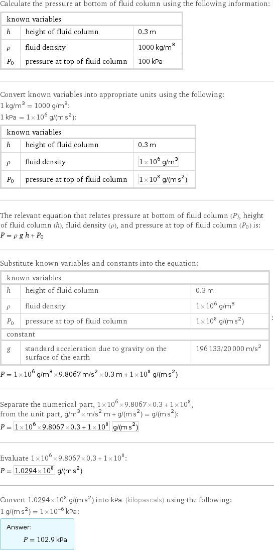 Calculate the pressure at bottom of fluid column using the following information: known variables | |  h | height of fluid column | 0.3 m ρ | fluid density | 1000 kg/m^3 P_0 | pressure at top of fluid column | 100 kPa Convert known variables into appropriate units using the following: 1 kg/m^3 = 1000 g/m^3: 1 kPa = 1×10^6 g/(m s^2): known variables | |  h | height of fluid column | 0.3 m ρ | fluid density | 1×10^6 g/m^3 P_0 | pressure at top of fluid column | 1×10^8 g/(m s^2) The relevant equation that relates pressure at bottom of fluid column (P), height of fluid column (h), fluid density (ρ), and pressure at top of fluid column (P_0) is: P = ρ g h + P_0 Substitute known variables and constants into the equation: known variables | |  h | height of fluid column | 0.3 m ρ | fluid density | 1×10^6 g/m^3 P_0 | pressure at top of fluid column | 1×10^8 g/(m s^2) constant | |  g | standard acceleration due to gravity on the surface of the earth | 196133/20000 m/s^2 | : P = 1×10^6 g/m^3×9.8067 m/s^2×0.3 m + 1×10^8 g/(m s^2) Separate the numerical part, 1×10^6×9.8067×0.3 + 1×10^8, from the unit part, g/m^3×m/s^2 m + g/(m s^2) = g/(m s^2): P = 1×10^6×9.8067×0.3 + 1×10^8 g/(m s^2) Evaluate 1×10^6×9.8067×0.3 + 1×10^8: P = 1.0294×10^8 g/(m s^2) Convert 1.0294×10^8 g/(m s^2) into kPa (kilopascals) using the following: 1 g/(m s^2) = 1×10^-6 kPa: Answer: |   | P = 102.9 kPa