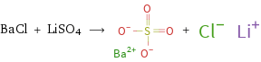 BaCl + LiSO4 ⟶ + 