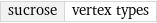 sucrose | vertex types