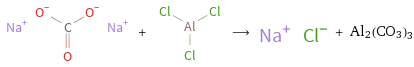  + ⟶ + Al2(CO3)3