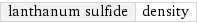 lanthanum sulfide | density