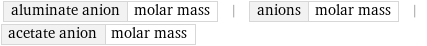 aluminate anion | molar mass | anions | molar mass | acetate anion | molar mass