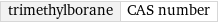 trimethylborane | CAS number