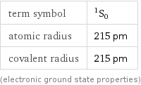 term symbol | ^1S_0 atomic radius | 215 pm covalent radius | 215 pm (electronic ground state properties)