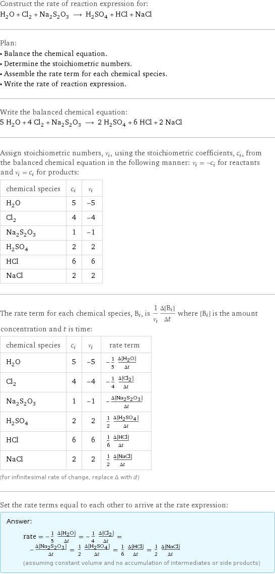 Construct the rate of reaction expression for: H_2O + Cl_2 + Na_2S_2O_3 ⟶ H_2SO_4 + HCl + NaCl Plan: • Balance the chemical equation. • Determine the stoichiometric numbers. • Assemble the rate term for each chemical species. • Write the rate of reaction expression. Write the balanced chemical equation: 5 H_2O + 4 Cl_2 + Na_2S_2O_3 ⟶ 2 H_2SO_4 + 6 HCl + 2 NaCl Assign stoichiometric numbers, ν_i, using the stoichiometric coefficients, c_i, from the balanced chemical equation in the following manner: ν_i = -c_i for reactants and ν_i = c_i for products: chemical species | c_i | ν_i H_2O | 5 | -5 Cl_2 | 4 | -4 Na_2S_2O_3 | 1 | -1 H_2SO_4 | 2 | 2 HCl | 6 | 6 NaCl | 2 | 2 The rate term for each chemical species, B_i, is 1/ν_i(Δ[B_i])/(Δt) where [B_i] is the amount concentration and t is time: chemical species | c_i | ν_i | rate term H_2O | 5 | -5 | -1/5 (Δ[H2O])/(Δt) Cl_2 | 4 | -4 | -1/4 (Δ[Cl2])/(Δt) Na_2S_2O_3 | 1 | -1 | -(Δ[Na2S2O3])/(Δt) H_2SO_4 | 2 | 2 | 1/2 (Δ[H2SO4])/(Δt) HCl | 6 | 6 | 1/6 (Δ[HCl])/(Δt) NaCl | 2 | 2 | 1/2 (Δ[NaCl])/(Δt) (for infinitesimal rate of change, replace Δ with d) Set the rate terms equal to each other to arrive at the rate expression: Answer: |   | rate = -1/5 (Δ[H2O])/(Δt) = -1/4 (Δ[Cl2])/(Δt) = -(Δ[Na2S2O3])/(Δt) = 1/2 (Δ[H2SO4])/(Δt) = 1/6 (Δ[HCl])/(Δt) = 1/2 (Δ[NaCl])/(Δt) (assuming constant volume and no accumulation of intermediates or side products)