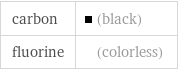 carbon | (black) fluorine | (colorless)