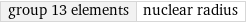 group 13 elements | nuclear radius