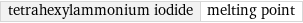 tetrahexylammonium iodide | melting point