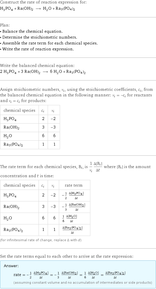 Construct the rate of reaction expression for: H_3PO_4 + Ra(OH)2 ⟶ H_2O + Ra3(PO4)2 Plan: • Balance the chemical equation. • Determine the stoichiometric numbers. • Assemble the rate term for each chemical species. • Write the rate of reaction expression. Write the balanced chemical equation: 2 H_3PO_4 + 3 Ra(OH)2 ⟶ 6 H_2O + Ra3(PO4)2 Assign stoichiometric numbers, ν_i, using the stoichiometric coefficients, c_i, from the balanced chemical equation in the following manner: ν_i = -c_i for reactants and ν_i = c_i for products: chemical species | c_i | ν_i H_3PO_4 | 2 | -2 Ra(OH)2 | 3 | -3 H_2O | 6 | 6 Ra3(PO4)2 | 1 | 1 The rate term for each chemical species, B_i, is 1/ν_i(Δ[B_i])/(Δt) where [B_i] is the amount concentration and t is time: chemical species | c_i | ν_i | rate term H_3PO_4 | 2 | -2 | -1/2 (Δ[H3PO4])/(Δt) Ra(OH)2 | 3 | -3 | -1/3 (Δ[Ra(OH)2])/(Δt) H_2O | 6 | 6 | 1/6 (Δ[H2O])/(Δt) Ra3(PO4)2 | 1 | 1 | (Δ[Ra3(PO4)2])/(Δt) (for infinitesimal rate of change, replace Δ with d) Set the rate terms equal to each other to arrive at the rate expression: Answer: |   | rate = -1/2 (Δ[H3PO4])/(Δt) = -1/3 (Δ[Ra(OH)2])/(Δt) = 1/6 (Δ[H2O])/(Δt) = (Δ[Ra3(PO4)2])/(Δt) (assuming constant volume and no accumulation of intermediates or side products)