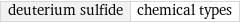 deuterium sulfide | chemical types