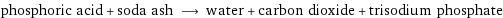 phosphoric acid + soda ash ⟶ water + carbon dioxide + trisodium phosphate