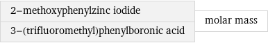 2-methoxyphenylzinc iodide 3-(trifluoromethyl)phenylboronic acid | molar mass