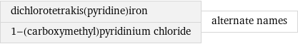 dichlorotetrakis(pyridine)iron 1-(carboxymethyl)pyridinium chloride | alternate names