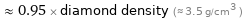  ≈ 0.95 × diamond density (≈ 3.5 g/cm^3 )