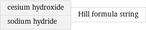 cesium hydroxide sodium hydride | Hill formula string