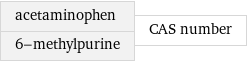 acetaminophen 6-methylpurine | CAS number