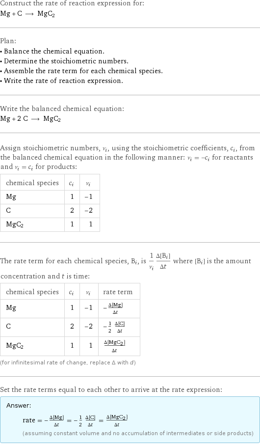 Construct the rate of reaction expression for: Mg + C ⟶ MgC2 Plan: • Balance the chemical equation. • Determine the stoichiometric numbers. • Assemble the rate term for each chemical species. • Write the rate of reaction expression. Write the balanced chemical equation: Mg + 2 C ⟶ MgC2 Assign stoichiometric numbers, ν_i, using the stoichiometric coefficients, c_i, from the balanced chemical equation in the following manner: ν_i = -c_i for reactants and ν_i = c_i for products: chemical species | c_i | ν_i Mg | 1 | -1 C | 2 | -2 MgC2 | 1 | 1 The rate term for each chemical species, B_i, is 1/ν_i(Δ[B_i])/(Δt) where [B_i] is the amount concentration and t is time: chemical species | c_i | ν_i | rate term Mg | 1 | -1 | -(Δ[Mg])/(Δt) C | 2 | -2 | -1/2 (Δ[C])/(Δt) MgC2 | 1 | 1 | (Δ[MgC2])/(Δt) (for infinitesimal rate of change, replace Δ with d) Set the rate terms equal to each other to arrive at the rate expression: Answer: |   | rate = -(Δ[Mg])/(Δt) = -1/2 (Δ[C])/(Δt) = (Δ[MgC2])/(Δt) (assuming constant volume and no accumulation of intermediates or side products)