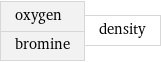 oxygen bromine | density