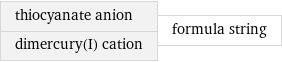 thiocyanate anion dimercury(I) cation | formula string