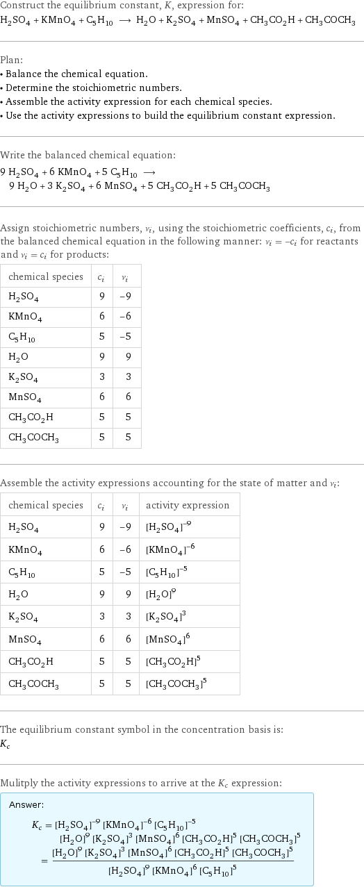 Construct the equilibrium constant, K, expression for: H_2SO_4 + KMnO_4 + C_5H_10 ⟶ H_2O + K_2SO_4 + MnSO_4 + CH_3CO_2H + CH_3COCH_3 Plan: • Balance the chemical equation. • Determine the stoichiometric numbers. • Assemble the activity expression for each chemical species. • Use the activity expressions to build the equilibrium constant expression. Write the balanced chemical equation: 9 H_2SO_4 + 6 KMnO_4 + 5 C_5H_10 ⟶ 9 H_2O + 3 K_2SO_4 + 6 MnSO_4 + 5 CH_3CO_2H + 5 CH_3COCH_3 Assign stoichiometric numbers, ν_i, using the stoichiometric coefficients, c_i, from the balanced chemical equation in the following manner: ν_i = -c_i for reactants and ν_i = c_i for products: chemical species | c_i | ν_i H_2SO_4 | 9 | -9 KMnO_4 | 6 | -6 C_5H_10 | 5 | -5 H_2O | 9 | 9 K_2SO_4 | 3 | 3 MnSO_4 | 6 | 6 CH_3CO_2H | 5 | 5 CH_3COCH_3 | 5 | 5 Assemble the activity expressions accounting for the state of matter and ν_i: chemical species | c_i | ν_i | activity expression H_2SO_4 | 9 | -9 | ([H2SO4])^(-9) KMnO_4 | 6 | -6 | ([KMnO4])^(-6) C_5H_10 | 5 | -5 | ([C5H10])^(-5) H_2O | 9 | 9 | ([H2O])^9 K_2SO_4 | 3 | 3 | ([K2SO4])^3 MnSO_4 | 6 | 6 | ([MnSO4])^6 CH_3CO_2H | 5 | 5 | ([CH3CO2H])^5 CH_3COCH_3 | 5 | 5 | ([CH3COCH3])^5 The equilibrium constant symbol in the concentration basis is: K_c Mulitply the activity expressions to arrive at the K_c expression: Answer: |   | K_c = ([H2SO4])^(-9) ([KMnO4])^(-6) ([C5H10])^(-5) ([H2O])^9 ([K2SO4])^3 ([MnSO4])^6 ([CH3CO2H])^5 ([CH3COCH3])^5 = (([H2O])^9 ([K2SO4])^3 ([MnSO4])^6 ([CH3CO2H])^5 ([CH3COCH3])^5)/(([H2SO4])^9 ([KMnO4])^6 ([C5H10])^5)