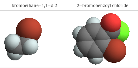 3D structure