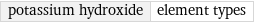 potassium hydroxide | element types