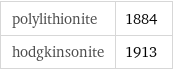 polylithionite | 1884 hodgkinsonite | 1913