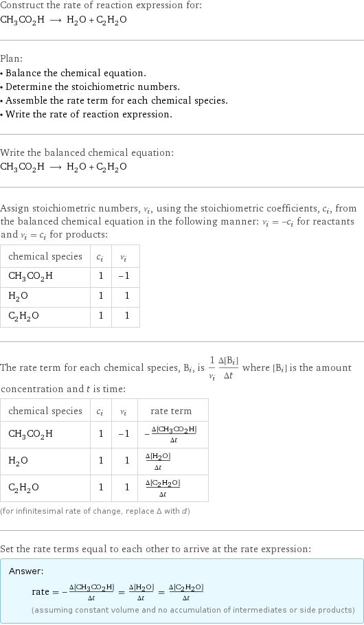 Construct the rate of reaction expression for: CH_3CO_2H ⟶ H_2O + C_2H_2O Plan: • Balance the chemical equation. • Determine the stoichiometric numbers. • Assemble the rate term for each chemical species. • Write the rate of reaction expression. Write the balanced chemical equation: CH_3CO_2H ⟶ H_2O + C_2H_2O Assign stoichiometric numbers, ν_i, using the stoichiometric coefficients, c_i, from the balanced chemical equation in the following manner: ν_i = -c_i for reactants and ν_i = c_i for products: chemical species | c_i | ν_i CH_3CO_2H | 1 | -1 H_2O | 1 | 1 C_2H_2O | 1 | 1 The rate term for each chemical species, B_i, is 1/ν_i(Δ[B_i])/(Δt) where [B_i] is the amount concentration and t is time: chemical species | c_i | ν_i | rate term CH_3CO_2H | 1 | -1 | -(Δ[CH3CO2H])/(Δt) H_2O | 1 | 1 | (Δ[H2O])/(Δt) C_2H_2O | 1 | 1 | (Δ[C2H2O])/(Δt) (for infinitesimal rate of change, replace Δ with d) Set the rate terms equal to each other to arrive at the rate expression: Answer: |   | rate = -(Δ[CH3CO2H])/(Δt) = (Δ[H2O])/(Δt) = (Δ[C2H2O])/(Δt) (assuming constant volume and no accumulation of intermediates or side products)