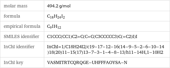 molar mass | 494.2 g/mol formula | C_18H_24I_2 empirical formula | C_9I_H_12 SMILES identifier | C1CCC(CC1)C2=C(C=C(C3CCCCC3)C(=C2)I)I InChI identifier | InChI=1/C18H24I2/c19-17-12-16(14-9-5-2-6-10-14)18(20)11-15(17)13-7-3-1-4-8-13/h11-14H, 1-10H2 InChI key | VASMITRTCQRQGE-UHFFFAOYSA-N