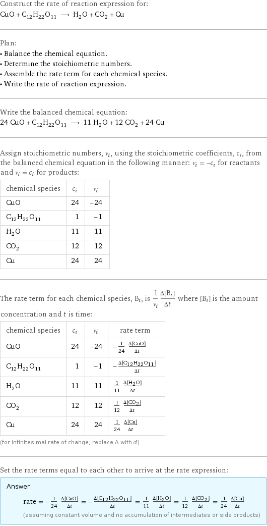 Construct the rate of reaction expression for: CuO + C_12H_22O_11 ⟶ H_2O + CO_2 + Cu Plan: • Balance the chemical equation. • Determine the stoichiometric numbers. • Assemble the rate term for each chemical species. • Write the rate of reaction expression. Write the balanced chemical equation: 24 CuO + C_12H_22O_11 ⟶ 11 H_2O + 12 CO_2 + 24 Cu Assign stoichiometric numbers, ν_i, using the stoichiometric coefficients, c_i, from the balanced chemical equation in the following manner: ν_i = -c_i for reactants and ν_i = c_i for products: chemical species | c_i | ν_i CuO | 24 | -24 C_12H_22O_11 | 1 | -1 H_2O | 11 | 11 CO_2 | 12 | 12 Cu | 24 | 24 The rate term for each chemical species, B_i, is 1/ν_i(Δ[B_i])/(Δt) where [B_i] is the amount concentration and t is time: chemical species | c_i | ν_i | rate term CuO | 24 | -24 | -1/24 (Δ[CuO])/(Δt) C_12H_22O_11 | 1 | -1 | -(Δ[C12H22O11])/(Δt) H_2O | 11 | 11 | 1/11 (Δ[H2O])/(Δt) CO_2 | 12 | 12 | 1/12 (Δ[CO2])/(Δt) Cu | 24 | 24 | 1/24 (Δ[Cu])/(Δt) (for infinitesimal rate of change, replace Δ with d) Set the rate terms equal to each other to arrive at the rate expression: Answer: |   | rate = -1/24 (Δ[CuO])/(Δt) = -(Δ[C12H22O11])/(Δt) = 1/11 (Δ[H2O])/(Δt) = 1/12 (Δ[CO2])/(Δt) = 1/24 (Δ[Cu])/(Δt) (assuming constant volume and no accumulation of intermediates or side products)