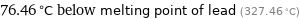 76.46 °C below melting point of lead (327.46 °C)