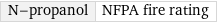 N-propanol | NFPA fire rating