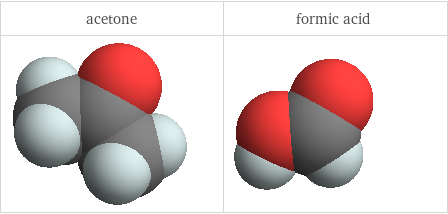 3D structure