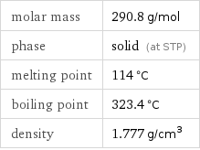 molar mass | 290.8 g/mol phase | solid (at STP) melting point | 114 °C boiling point | 323.4 °C density | 1.777 g/cm^3