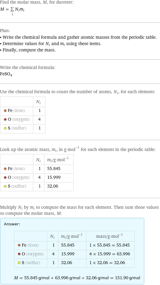 Find the molar mass, M, for duretter: M = sum _iN_im_i Plan: • Write the chemical formula and gather atomic masses from the periodic table. • Determine values for N_i and m_i using these items. • Finally, compute the mass. Write the chemical formula: FeSO_4 Use the chemical formula to count the number of atoms, N_i, for each element:  | N_i  Fe (iron) | 1  O (oxygen) | 4  S (sulfur) | 1 Look up the atomic mass, m_i, in g·mol^(-1) for each element in the periodic table:  | N_i | m_i/g·mol^(-1)  Fe (iron) | 1 | 55.845  O (oxygen) | 4 | 15.999  S (sulfur) | 1 | 32.06 Multiply N_i by m_i to compute the mass for each element. Then sum those values to compute the molar mass, M: Answer: |   | | N_i | m_i/g·mol^(-1) | mass/g·mol^(-1)  Fe (iron) | 1 | 55.845 | 1 × 55.845 = 55.845  O (oxygen) | 4 | 15.999 | 4 × 15.999 = 63.996  S (sulfur) | 1 | 32.06 | 1 × 32.06 = 32.06  M = 55.845 g/mol + 63.996 g/mol + 32.06 g/mol = 151.90 g/mol