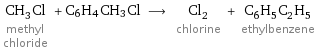 CH_3Cl methyl chloride + C6H4CH3Cl ⟶ Cl_2 chlorine + C_6H_5C_2H_5 ethylbenzene