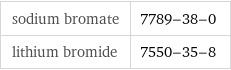 sodium bromate | 7789-38-0 lithium bromide | 7550-35-8