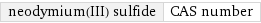 neodymium(III) sulfide | CAS number