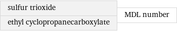 sulfur trioxide ethyl cyclopropanecarboxylate | MDL number