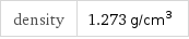 density | 1.273 g/cm^3