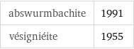 abswurmbachite | 1991 vésigniéite | 1955