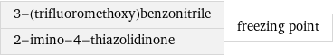 3-(trifluoromethoxy)benzonitrile 2-imino-4-thiazolidinone | freezing point