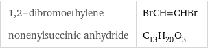 1, 2-dibromoethylene | BrCH=CHBr nonenylsuccinic anhydride | C_13H_20O_3