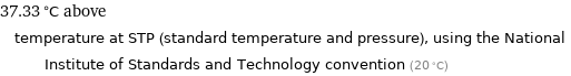 37.33 °C above temperature at STP (standard temperature and pressure), using the National Institute of Standards and Technology convention (20 °C)