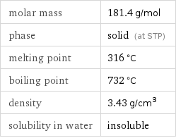 molar mass | 181.4 g/mol phase | solid (at STP) melting point | 316 °C boiling point | 732 °C density | 3.43 g/cm^3 solubility in water | insoluble