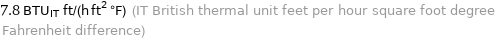 7.8 BTU_IT ft/(h ft^2 °F) (IT British thermal unit feet per hour square foot degree Fahrenheit difference)