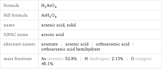 formula | H_3AsO_4 Hill formula | AsH_3O_4 name | arsenic acid, solid IUPAC name | arsoric acid alternate names | arsenate | arsenic acid | orthoarsenic acid | orthoarsenic acid hemihydrate mass fractions | As (arsenic) 52.8% | H (hydrogen) 2.13% | O (oxygen) 45.1%