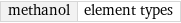 methanol | element types