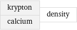 krypton calcium | density